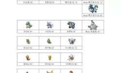 口袋进化怎么使精灵图鉴达到一级