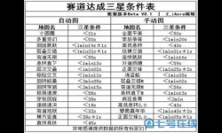 口袋四驱车兑换码在哪里输入