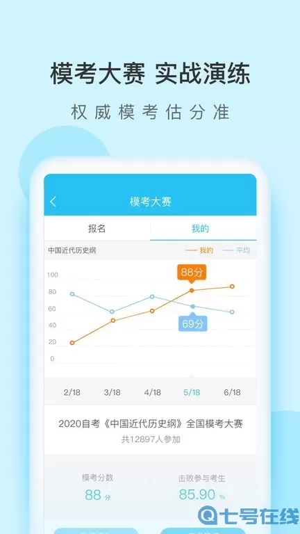 自考万题库下载app