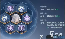 锚点降临新手池哪个角色好