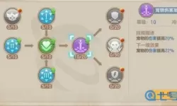 猎魔勇士游侠技能选择