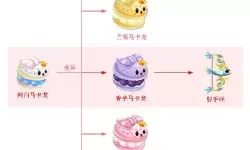 萌鱼泡泡隐藏成就有哪些