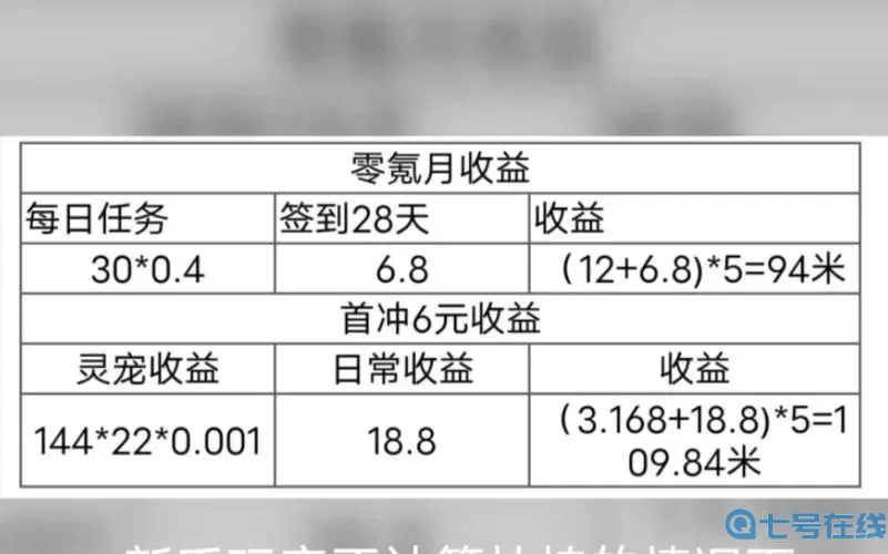 逆天纪材料价格