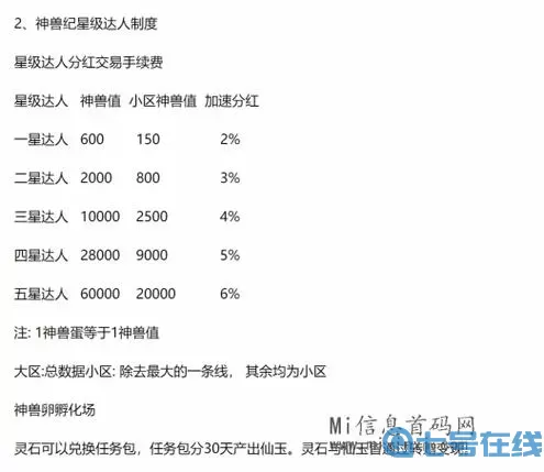 逆天纪一个人可以注册多少个账号