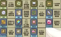 牧羊人之心任务大全