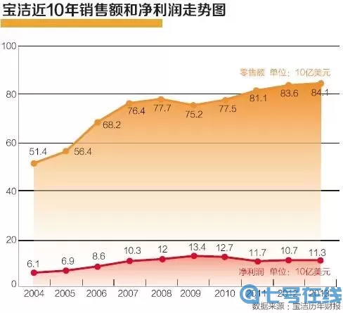 跑马圈地的典故