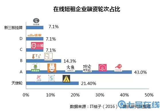 跑马圈地官网