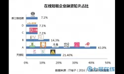 跑马圈地官网