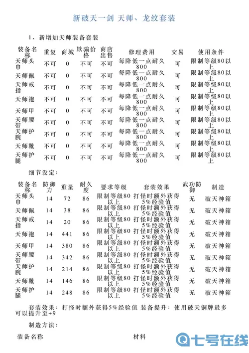 破天一剑人物加点