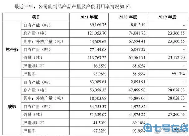 跑马圈地潜能分配