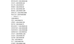 破天一剑武功克制表