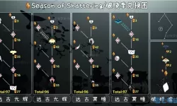 破晓九天兑换码