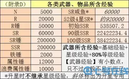 忍者必须死3内置作弊菜单