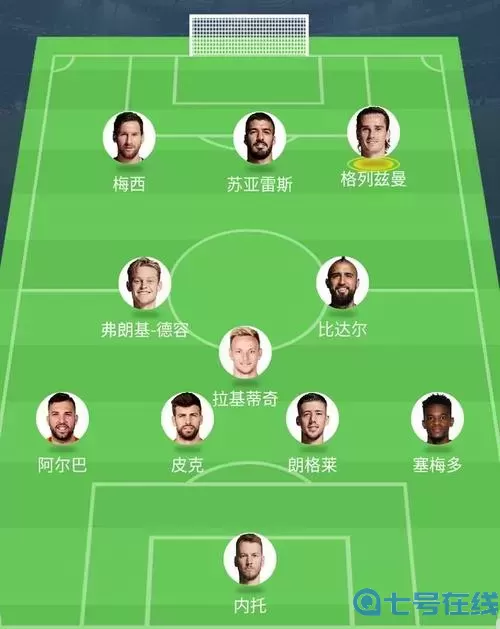 球场风云巴萨适合什么阵容