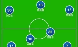 球场风云用什么阵型