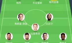 球场风云巴萨适合什么阵容