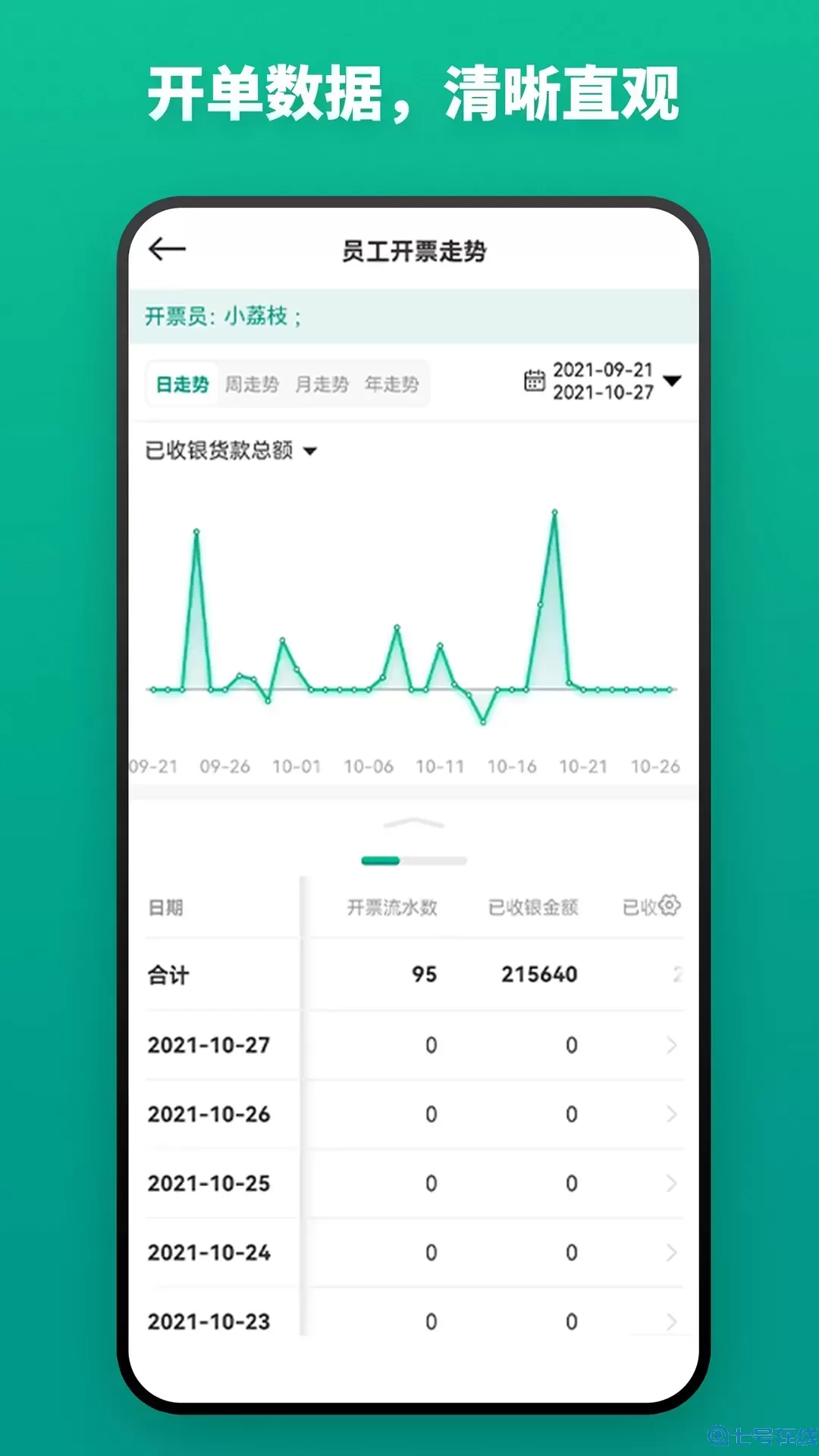 森果开票助手官网版app