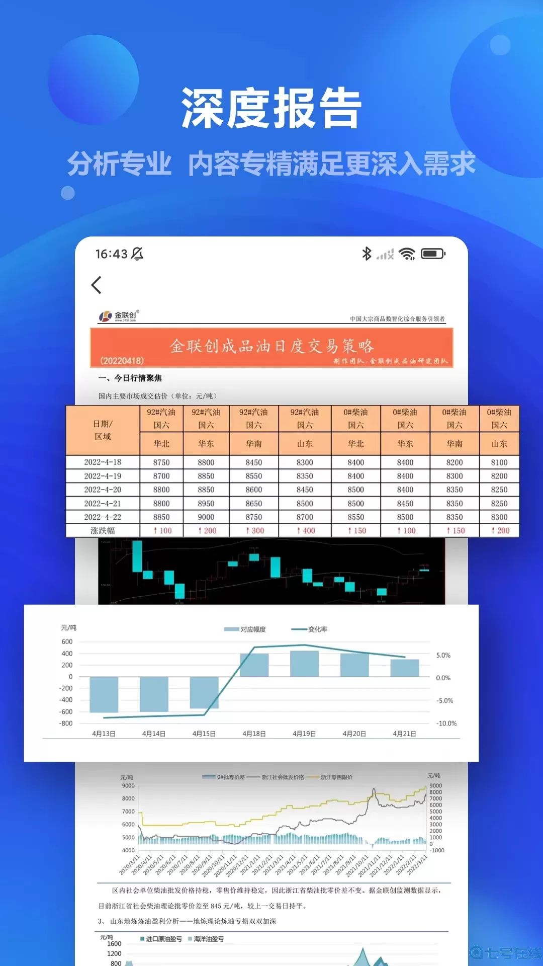 金联创正版下载