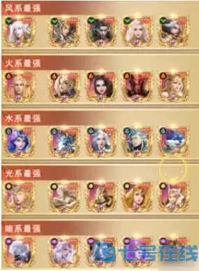 守护神域庇佑套适合谁