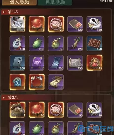 守护神域冲榜活动顺序