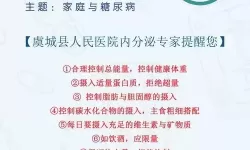 世界糖尿病日是每年的几月几日