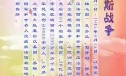 世界反法西斯战争