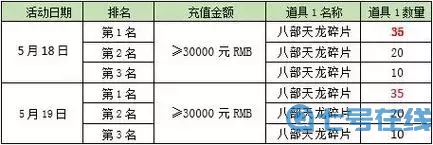 天龙3d苹果混服怎么下载