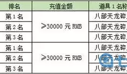天龙3d苹果混服怎么下载