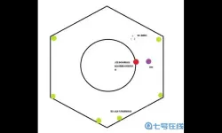 天仙月魔主打法