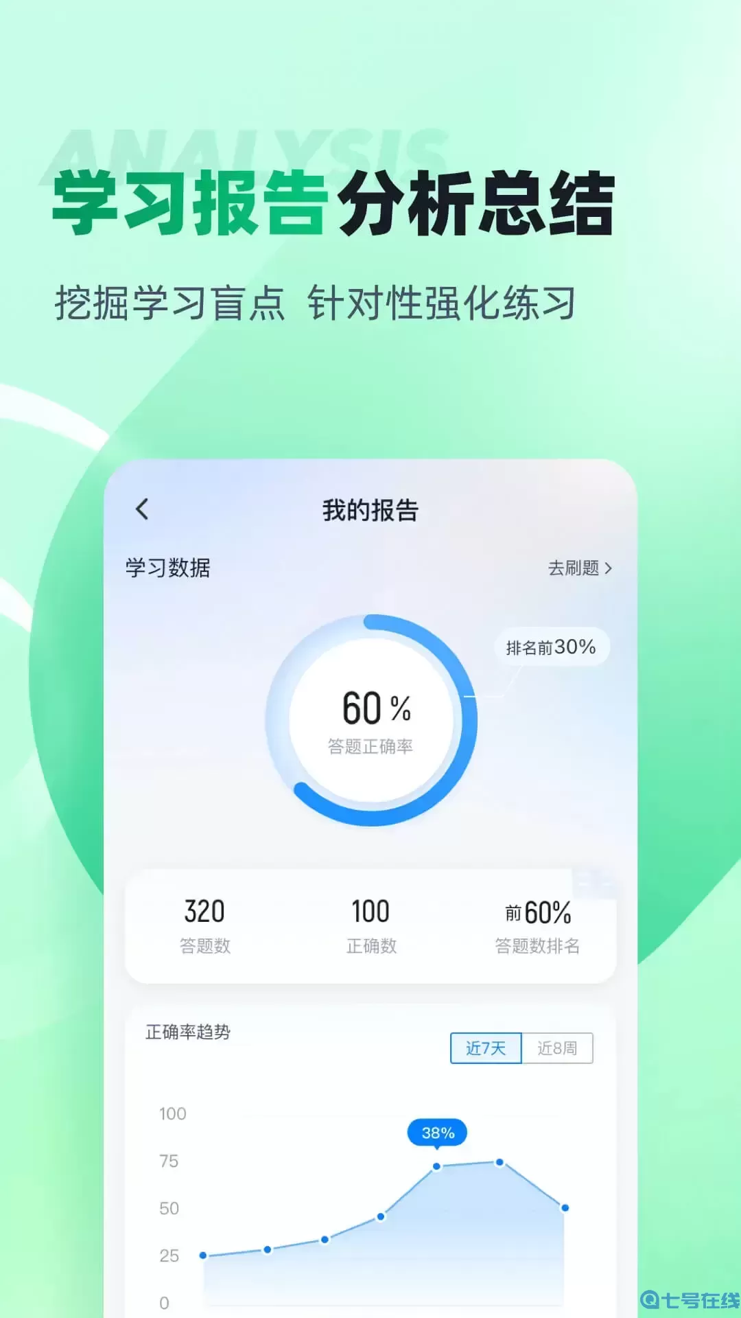 小儿推拿保健师聚题库下载最新版本