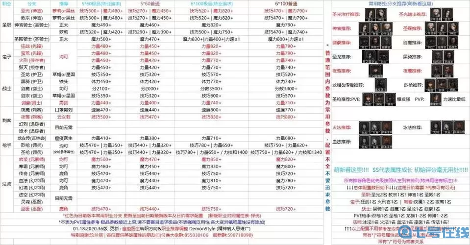 万世镜TapTap是官服还是渠道服