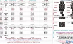 万世镜TapTap是官服还是渠道服