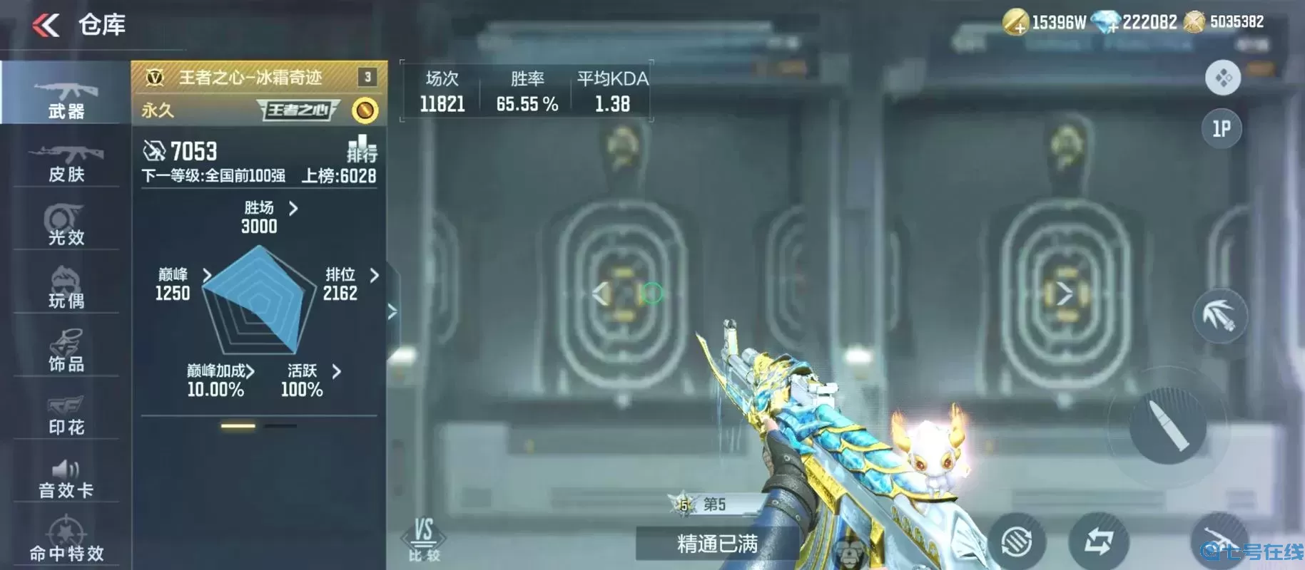 王者之心与火麒麟比较