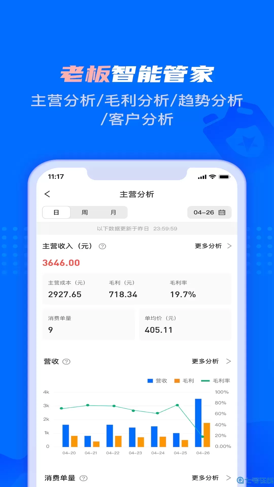 孚创智店下载手机版