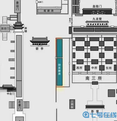 我的宫廷内务府