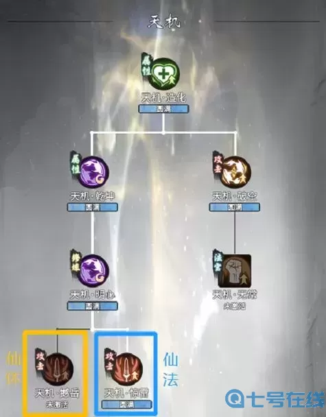 仙剑奇侠传五法术修为1500