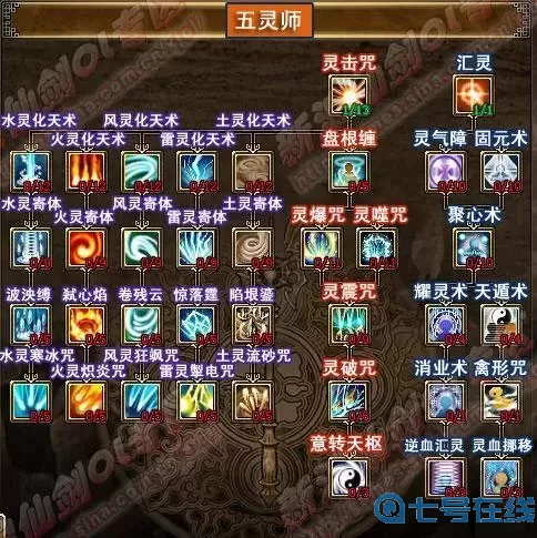 仙剑奇侠传五灵相克