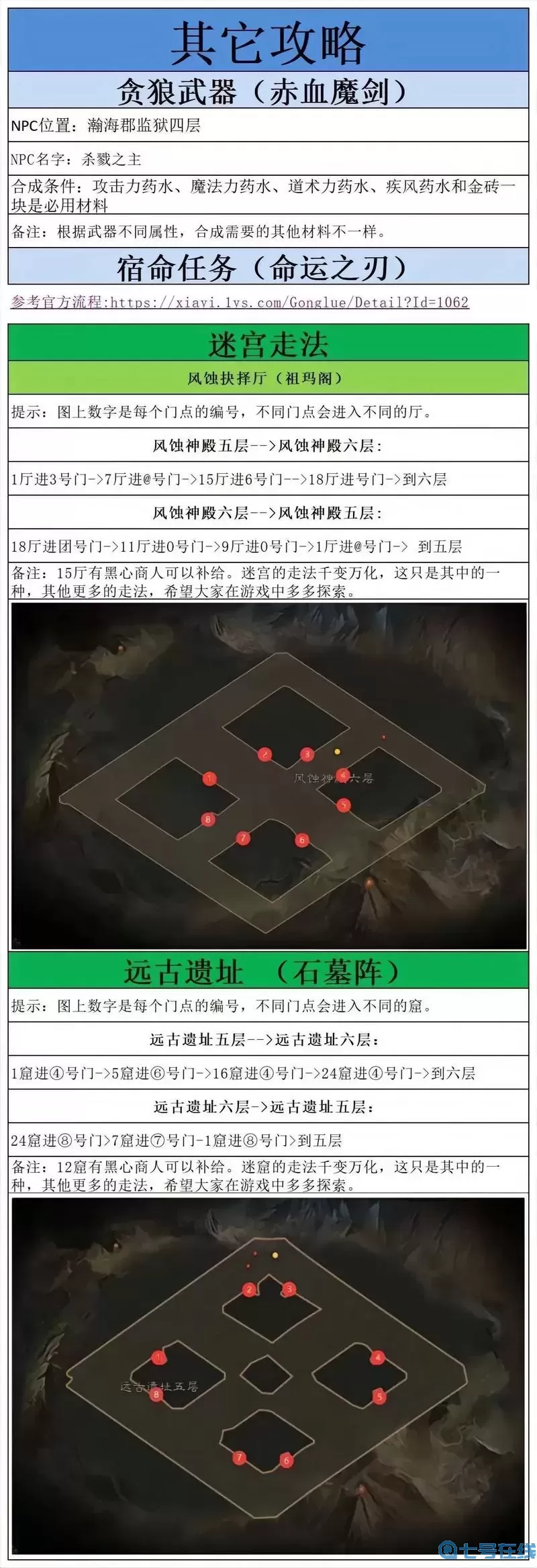 侠义天下千年新手攻略