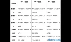 熹妃传尊享价格表