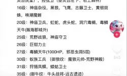 侠义天下元宝怎么变现