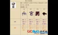 西域风云如何打造装备