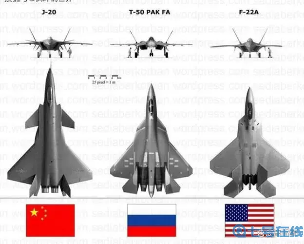 现代空战3Dj20对比j20s