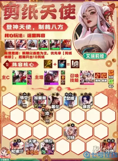 仙灵物语仙霞最强阵容