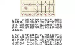 象棋必胜方法