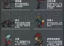 幸存者危城航空图在哪里