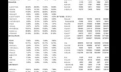 妖神传至尊价格表