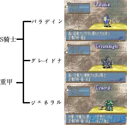 英雄之剑转职详解