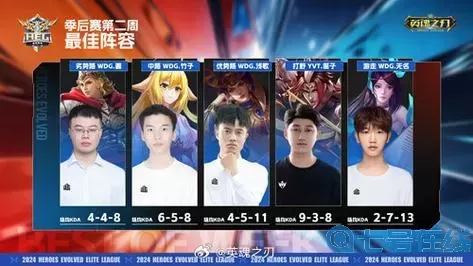 英魂之刃比赛2024