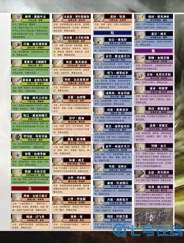 真赵云无双丁奉怎么获取