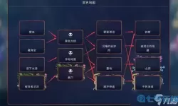 重生细胞boss细胞顺序